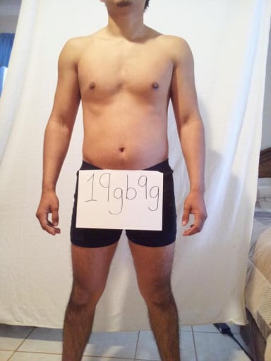 22 Year Old Male Loses Weight, Sharing Journey on Reddit