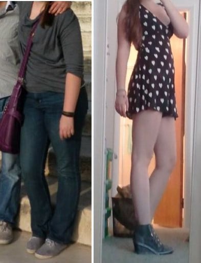 A progress pic of a 5'8" woman showing a fat loss from 180 pounds to 155 pounds. A total loss of 25 pounds.