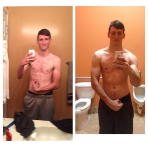 Journey of a Reddit User: Gaining 17Lbs in 4 Months