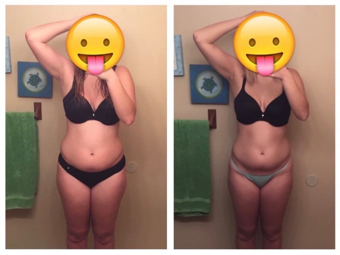 A 19 Year Old Loses 8 Pounds in 3 Months Through Cico Dieting