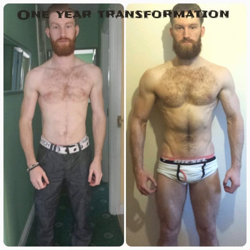 M/26/5'11 [60Kg to 71Kg] (1 Year): Man's Amazing One Year Transformation From 132 to 156 Pounds!