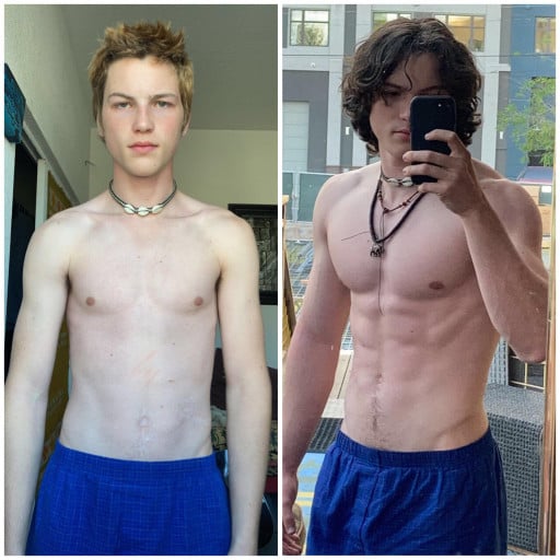 6 foot Male 22 lbs Weight Gain Before and After 141 lbs to 163 lbs