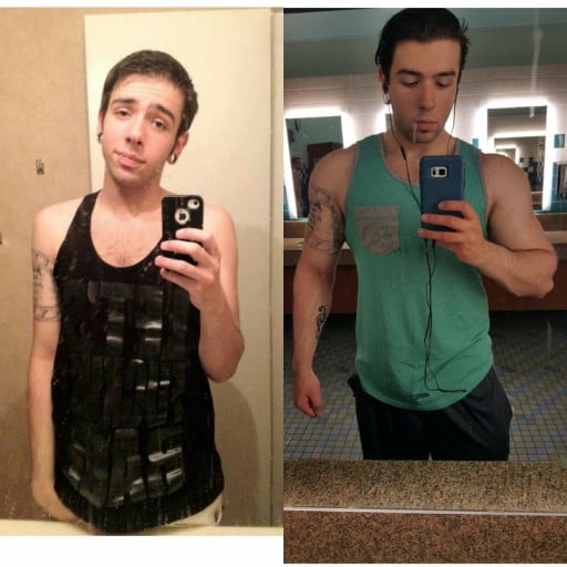A progress pic of a 5'8" man showing a weight gain from 145 pounds to 185 pounds. A net gain of 40 pounds.