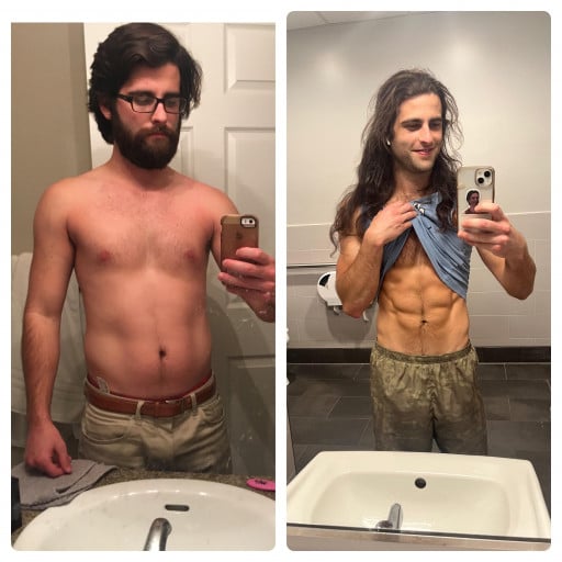 5 feet 9 Male 5 lbs Weight Gain Before and After 140 lbs to 145 lbs