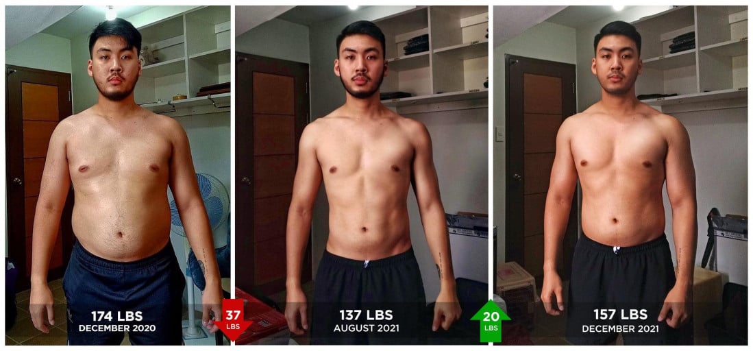 37 lbs Weight Loss 5'7 Male 174 lbs to 137 lbs