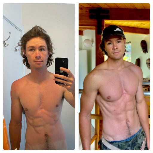 6 feet 2 Male 10 lbs Muscle Gain Before and After 155 lbs to 165 lbs