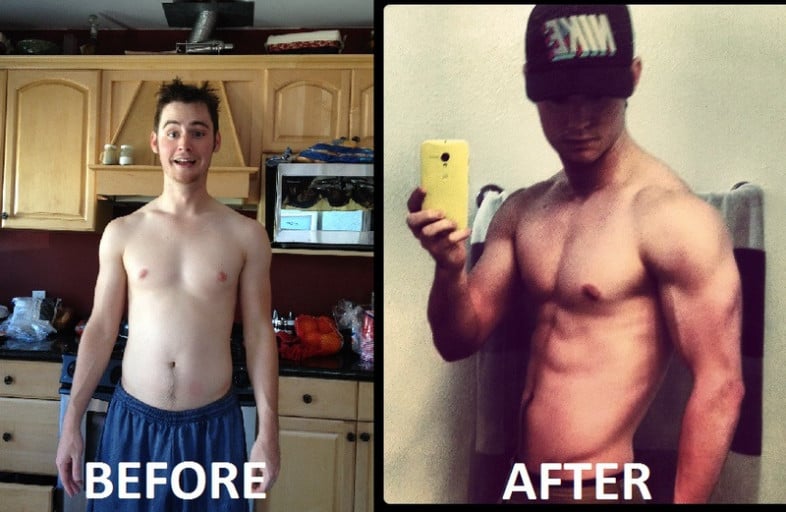 How Weightlifting and Crossfit Combination Transformed One's Body in 4 Months