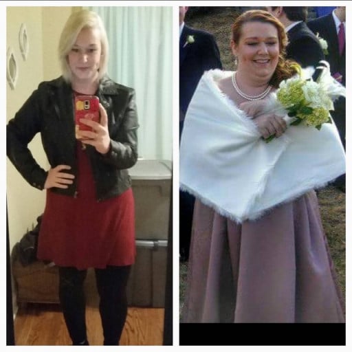 F/29/5'4 Weight Loss Journey 199Lbs to 174Lbs