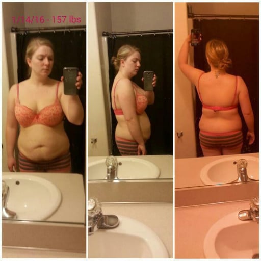 Overcoming Weight Loss Plateaus: One User's Journey