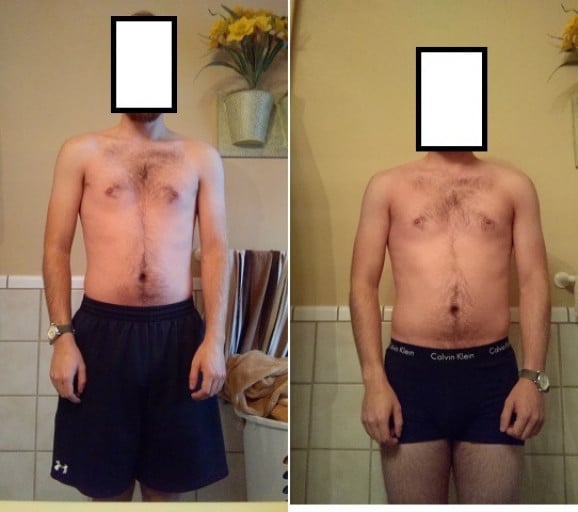 A picture of a 5'6" male showing a muscle gain from 135 pounds to 145 pounds. A total gain of 10 pounds.