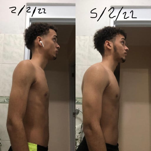 A progress pic of a 5'8" man showing a muscle gain from 117 pounds to 141 pounds. A net gain of 24 pounds.