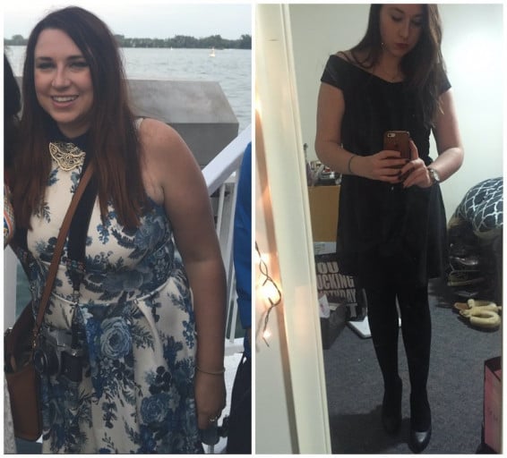 25 Year Old Woman Loses 23Lbs in 3 Months Following the Gi Diet!
