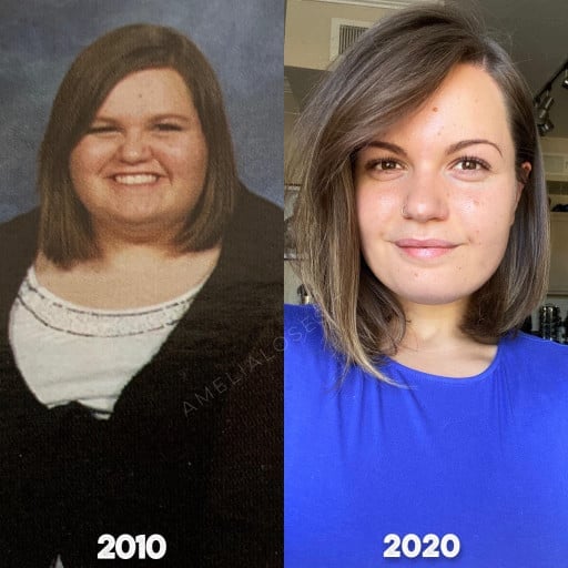 F/26/5’6” [355 to 177 = 178lbs lost] Half The Size of High School Me