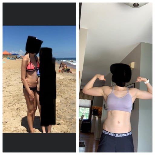 A before and after photo of a 5'8" female showing a weight gain from 123 pounds to 137 pounds. A total gain of 14 pounds.