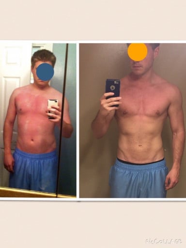 A progress pic of a 5'11" man showing a fat loss from 185 pounds to 170 pounds. A total loss of 15 pounds.