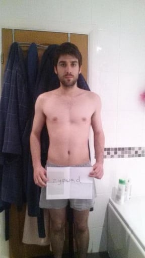 Male Redditor's Weight Loss Journey: From 68Kg to ...