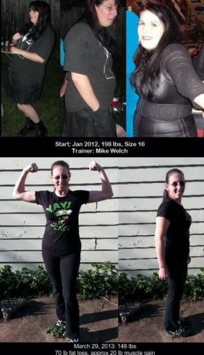 A photo of a 5'6" woman showing a weight cut from 198 pounds to 148 pounds. A respectable loss of 50 pounds.