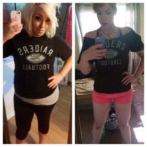 A picture of a 5'7" female showing a weight loss from 220 pounds to 155 pounds. A total loss of 65 pounds.