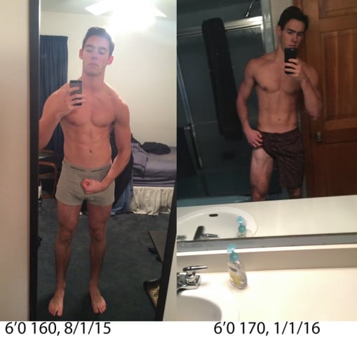 A progress pic of a 6'0" man showing a weight gain from 160 pounds to 170 pounds. A respectable gain of 10 pounds.