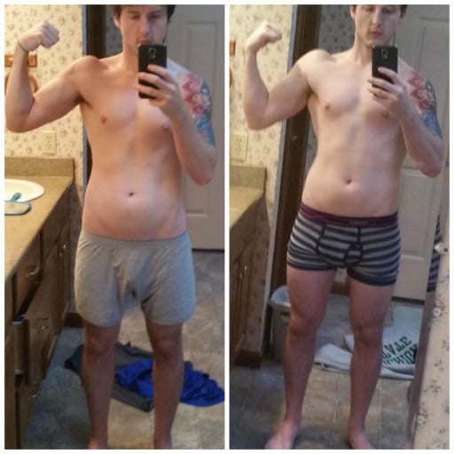 How This Reddit User Gained 12Lbs in 2 Months