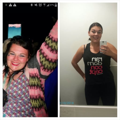 From 254 to 192: Examining a Reddit User's Weight Loss Journey