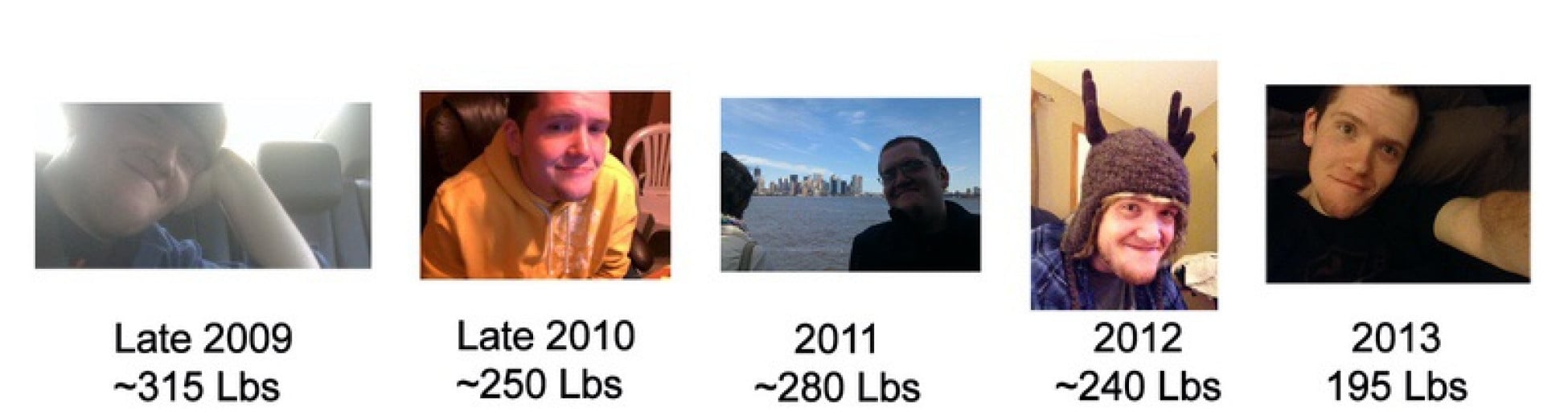 27 Year Old Man's Journey From 315 to 195 Pounds in 4 Years