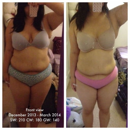 A picture of a 5'4" female showing a fat loss from 210 pounds to 180 pounds. A respectable loss of 30 pounds.