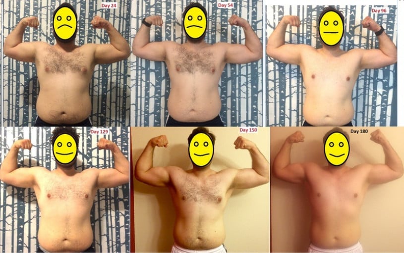 From 243 to 192 Pounds in 6 Months: a Reddit User's Weight Loss Journey