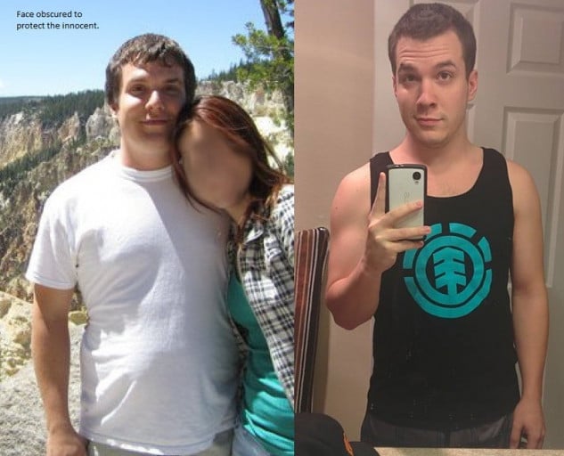 A picture of a 5'10" male showing a weight loss from 197 pounds to 177 pounds. A respectable loss of 20 pounds.