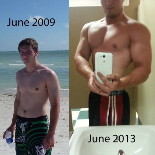 A progress pic of a 5'10" man showing a weight gain from 165 pounds to 183 pounds. A total gain of 18 pounds.