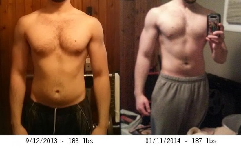 A progress pic of a 6'0" man showing a fat loss from 183 pounds to 176 pounds. A net loss of 7 pounds.