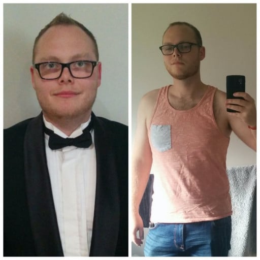 Protonious' Fitness Journey: From 231 to 174 in 6 Months