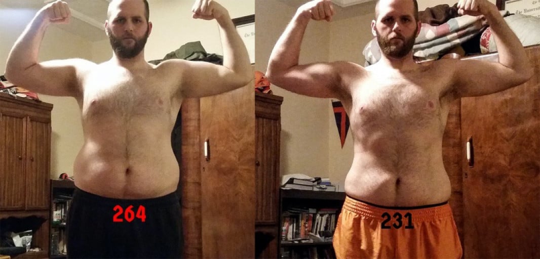 A picture of a 6'4" male showing a fat loss from 264 pounds to 231 pounds. A total loss of 33 pounds.