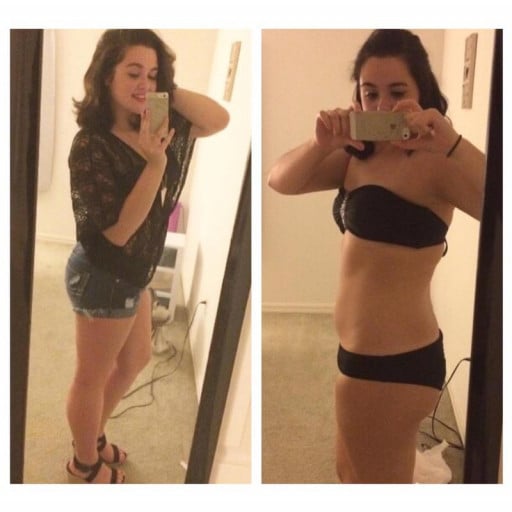 A progress pic of a 5'9" woman showing a weight loss from 202 pounds to 180 pounds. A respectable loss of 22 pounds.