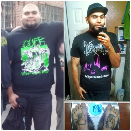A picture of a 6'2" male showing a weight reduction from 345 pounds to 199 pounds. A total loss of 146 pounds.