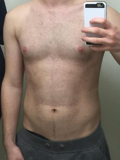 Bulking or Cutting: a Reddit User's Weight Journey