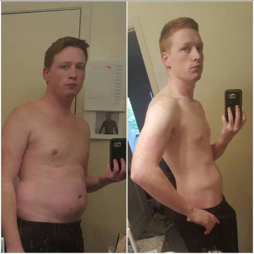 A progress pic of a 5'11" man showing a weight reduction from 203 pounds to 170 pounds. A respectable loss of 33 pounds.