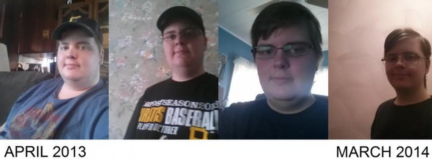 122 lbs Fat Loss 5'7 Male 311 lbs to 189 lbs