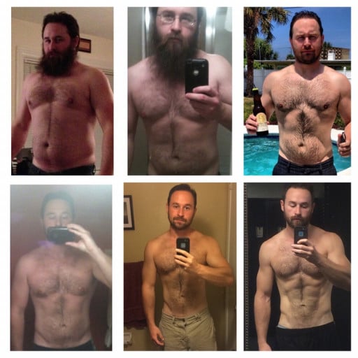 Before and After 20 lbs Fat Loss 5'9 Male 220 lbs to 200 lbs