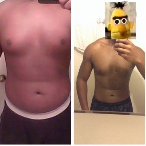 M/18/6'3 261Lbs >235Lbs Weight Journey