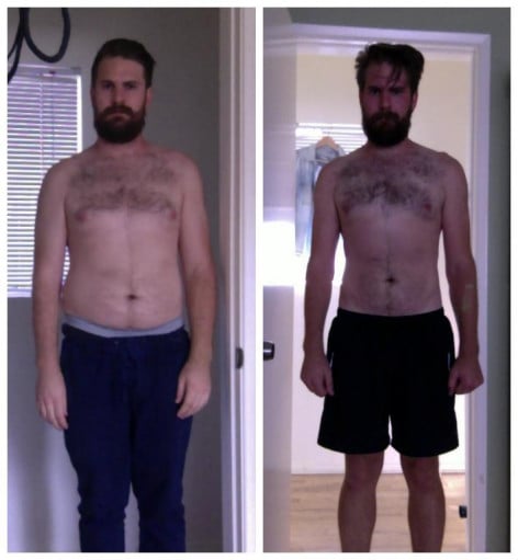 A photo of a 6'0" man showing a fat loss from 220 pounds to 180 pounds. A respectable loss of 40 pounds.
