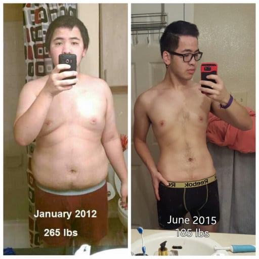 A picture of a 6'0" male showing a weight loss from 265 pounds to 185 pounds. A total loss of 80 pounds.