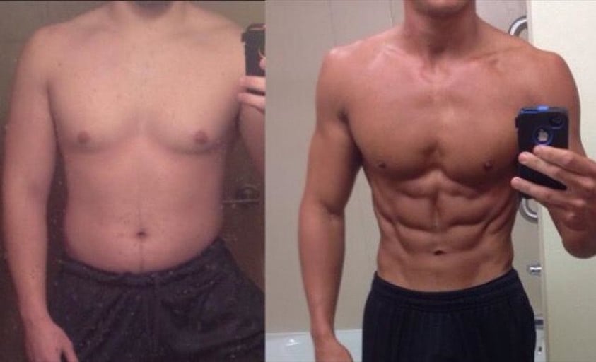 A progress pic of a 5'6" man showing a fat loss from 196 pounds to 153 pounds. A net loss of 43 pounds.