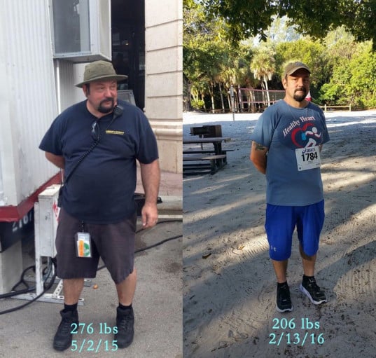 A picture of a 5'10" male showing a weight loss from 276 pounds to 206 pounds. A net loss of 70 pounds.