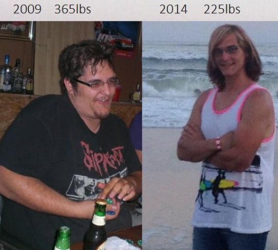 A before and after photo of a 6'3" male showing a weight reduction from 365 pounds to 220 pounds. A net loss of 145 pounds.