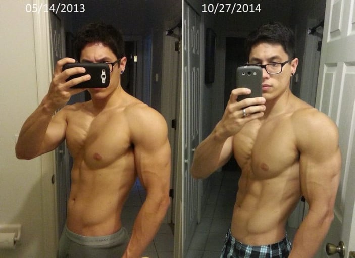From Skinny Fat to Physique Competitor: My 42 Month Body Transformation