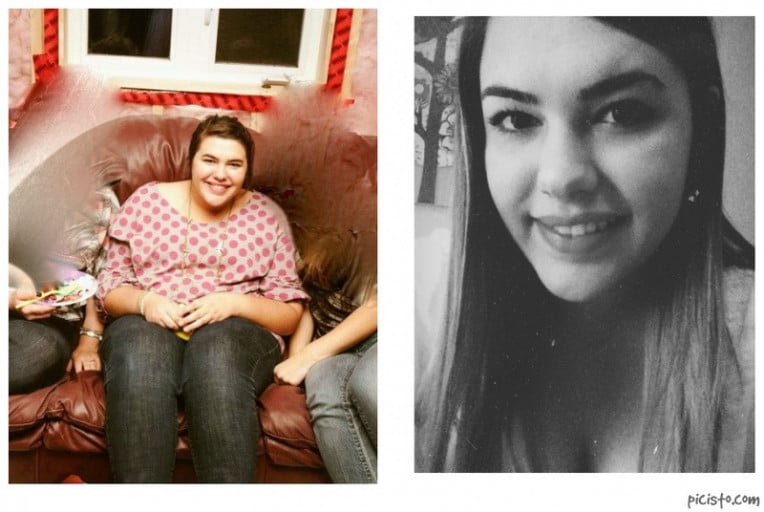 How This Reddit User Lost 45Lbs in 1 Year: a Weight Loss Journey