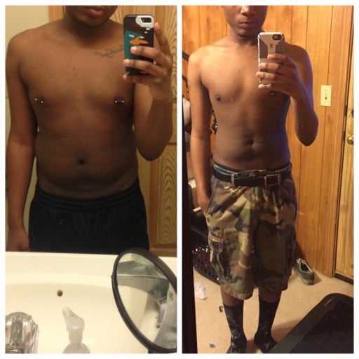 A progress pic of a 5'4" man showing a fat loss from 175 pounds to 140 pounds. A respectable loss of 35 pounds.