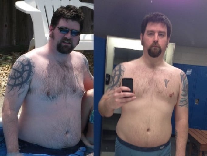 A picture of a 6'1" male showing a weight loss from 256 pounds to 231 pounds. A respectable loss of 25 pounds.