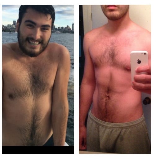 A picture of a 6'3" male showing a weight loss from 230 pounds to 205 pounds. A net loss of 25 pounds.